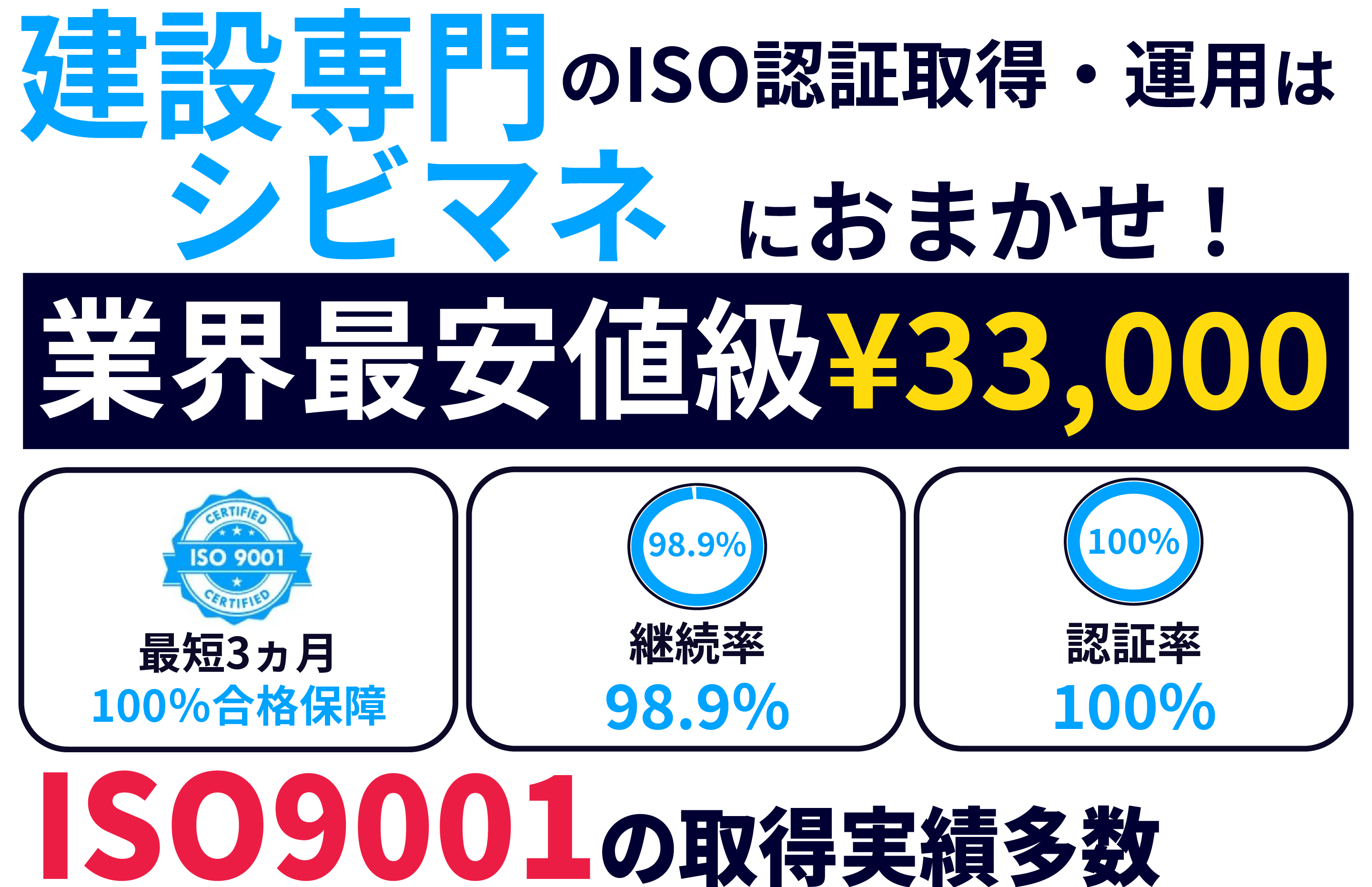 ISP90001 新規取得・運用支援 月々33000円〜
