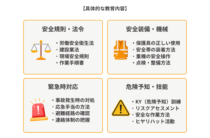 安全教育の具体的な内容